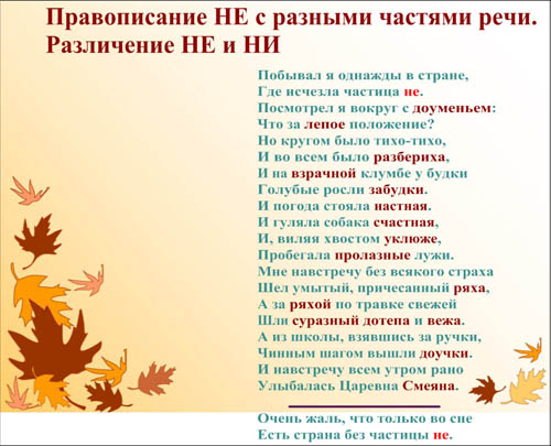 Интерактивная доска, русский язык, ЕГЭ, 2014, ppt, notebook, SMART, Правописание НЕ